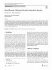 Research paper thumbnail of Genetic Diversity of Artemisia herba-alba in Libyan Green Mountain