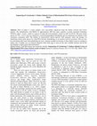 Research paper thumbnail of Cytochrome C Oxidase Subunit I Gene of Mitochondrial DNA from Chelonia mydas in Qatar