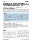 Research paper thumbnail of Enhanced IL-6/IL-6R Signaling Promotes Growth and Malignant Properties in EBV-Infected Premalignant and Cancerous Nasopharyngeal Epithelial Cells