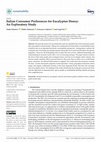 Research paper thumbnail of Italian Consumer Preferences for Eucalyptus Honey: An Exploratory Study