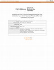 Research paper thumbnail of Selected nondigestible carbohydrates and prebiotics support the growth of probiotic fish bacteria mono-culturesin vitro