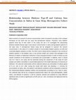 Research paper thumbnail of Relationship Between Diabetes Type II and Calcium Ions Concentration in Saliva in Gaza Strip Retrospective Cohort Study