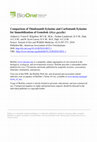 Research paper thumbnail of Comparison of Thiafenantil-Xylazine and Carfentanil-Xylazine for Immobilization of Gemsbok (Oryx gazella)