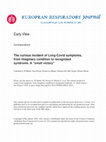 Research paper thumbnail of The curious incident of long COVID symptoms, from an imaginary condition to a recognised syndrome: a “small victory”