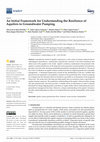 Research paper thumbnail of An Initial Framework for Understanding the Resilience of Aquifers to Groundwater Pumping