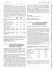 Research paper thumbnail of SAT0484 Performance of the 2017 eular/acr classification criteria for inflammatory myositis and their major subgroups in the remicam (REGISTRY OF INFLAMMATORY MYOPATHIES IN THE MADRID COMMUNITY)