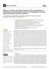 Research paper thumbnail of Impact of Climate and Slope Aspects on the Composition of Soil Bacterial Communities Involved in Pedogenetic Processes along the Chilean Coastal Cordillera