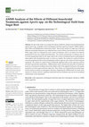 Research paper thumbnail of AMMI Analysis of the Effects of Different Insecticidal Treatments against Agrotis spp. on the Technological Yield from Sugar Beet