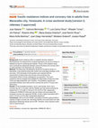 Research paper thumbnail of Insulin resistance indices and coronary risk in adults from Maracaibo city, Venezuela: A cross sectional study