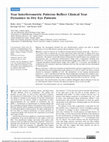 Research paper thumbnail of Cornea Tear Interferometric Patterns Reflect Clinical Tear Dynamics in Dry Eye Patients