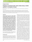 Research paper thumbnail of Plasticity of functional traits varies clinally along a rainfall gradient inEucalyptus tricarpa