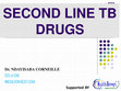 Research paper thumbnail of Second Line TB Drugs