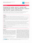 Research paper thumbnail of Screening for ovarian cancer in women with varying levels of risk, using annual tests, results in high recall for repeat screening tests