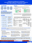 Research paper thumbnail of Frameworks and Measures for HIV-Related Internalized Stigma, Stigma and Discrimination in Healthcare and in Laws and Policies: A Systematic Review