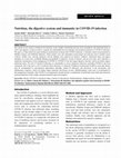 Research paper thumbnail of Nutrition, the digestive system and immunity in COVID-19 infection