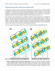 Research paper thumbnail of Non-octave Hypermode as a special form of tonal organization of Orthodox Christian plainsong