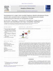 Research paper thumbnail of Development of a single-chain variable fragment-alkaline phosphatase fusion protein and a sensitive direct competitive chemiluminescent enzyme immunoassay for detection of ractopamine in pork