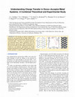 Research paper thumbnail of Understanding Charge Transfer in Donor–Acceptor/Metal Systems: A Combined Theoretical and Experimental Study