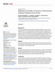 Research paper thumbnail of Relevance of COVID-19 vaccine on the tourism industry: Evidence from China