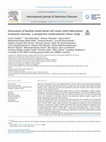 Research paper thumbnail of Association of baseline white blood cell counts with tuberculosis treatment outcome: a prospective multicentered cohort study