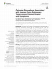 Research paper thumbnail of Cytokine Biomarkers Associated with Human Extra-Pulmonary Tuberculosis Clinical Strains and Symptoms