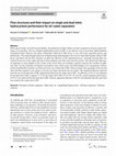 Research paper thumbnail of Flow structures and their impact on single and dual inlets hydrocyclone performance for oil–water separation