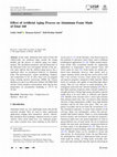 Research paper thumbnail of Effect of Artificial Aging Process on Aluminum Foam Made of Etial 160