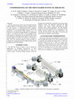 Research paper thumbnail of Commissioning of the Fritz Haber Institute Mid-IR FEL