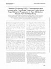 Research paper thumbnail of Baseline Circulating FGF21 Concentrations and Increase after Fenofibrate Treatment Predict More Rapid Glycemic Progression in Type 2 Diabetes: Results from the FIELD Study