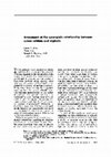 Research paper thumbnail of Assessment of the synergistic relationship between serum calcium and digitalis