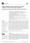 Research paper thumbnail of Complex Mutation Pattern of Omicron BA.2: Evading Antibodies without Losing Receptor Interactions