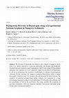 Research paper thumbnail of Phylogenetic Diversity of Diazotrophs along an Experimental Nutrient Gradient in Mangrove Sediments