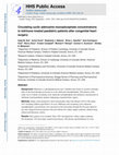 Research paper thumbnail of Circulating cyclic adenosine monophosphate concentrations in milrinone treated paediatric patients after congenital heart surgery