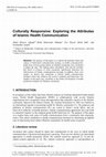 Research paper thumbnail of Culturally Responsive: Exploring the Attributes of Islamic Health Communication