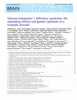 Research paper thumbnail of Glucose transporter-1 deficiency syndrome: the expanding clinical and genetic spectrum of a treatable disorder