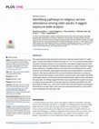 Research paper thumbnail of Identifying pathways to religious service attendance among older adults: A lagged exposure-wide analysis