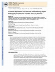 Research paper thumbnail of Automatic registration of CT volumes and dual-energy digital radiography for detection of cardiac and lung diseases