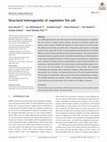 Research paper thumbnail of Structural heterogeneity of vegetation fire ash