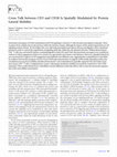 Research paper thumbnail of Cross Talk between CD3 and CD28 Is Spatially Modulated by Protein Lateral Mobility