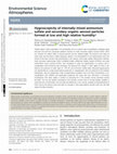 Research paper thumbnail of Hygroscopicity of internally mixed ammonium sulfate and secondary organic aerosol particles formed at low and high relative humidity