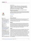 Research paper thumbnail of Impact of major illnesses and geographic regions on do-not-resuscitate rate and its potential cost savings in Taiwan