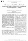 Research paper thumbnail of The Influence of Hard Skill and Soft Skill Competencies on the Competitiveness of Managerial Accounting Diploma-4 Students