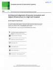 Research paper thumbnail of Architectural alignment of process innovation and digital infrastructure in a high-tech hospital