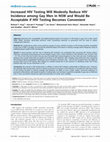 Research paper thumbnail of Increased HIV Testing Will Modestly Reduce HIV Incidence among Gay Men in NSW and Would Be Acceptable if HIV Testing Becomes Convenient