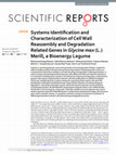 Research paper thumbnail of Systems Identification and Characterization of Cell Wall Reassembly and Degradation Related Genes in Glycine max (L.) Merill, a Bioenergy Legume