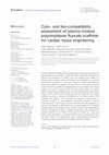 Research paper thumbnail of Cyto- and bio-compatibility assessment of plasma-treated polyvinylidene fluoride scaffolds for cardiac tissue engineering