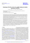 Research paper thumbnail of Anisotropy of the He+, C+, N+, O+, and Ne+ Pickup Ion Velocity Distribution Function