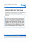 Research paper thumbnail of Plant-microbe Interactions in Rhizospheric soil Treated with Different Quality Organic Residues