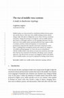 Research paper thumbnail of The rise of middle voice systems A study in diachronic typology