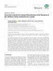 Research paper thumbnail of Structural Controls of Uranium Mineralization in the Basement of the Athabasca Basin, Saskatchewan, Canada